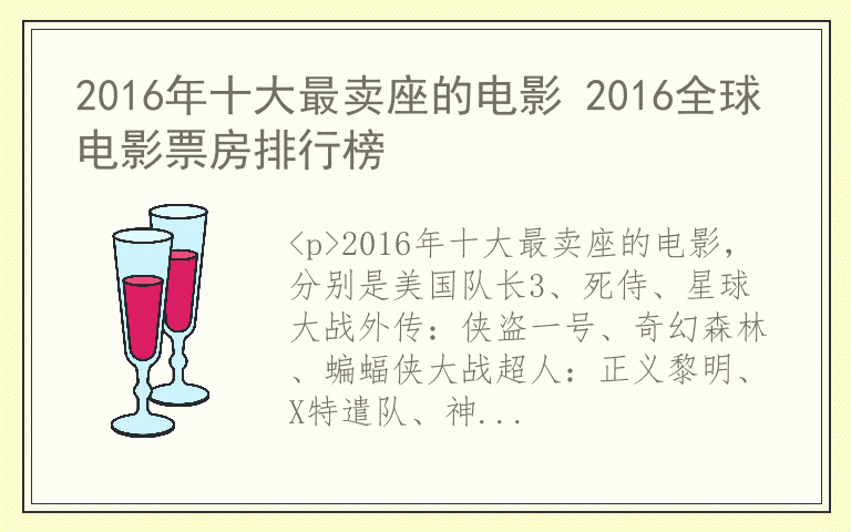 2016年十大最卖座的电影 2016全球电影票房排行榜