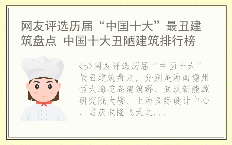 网友评选历届“中国十大”最丑建筑盘点 中国十大丑陋建筑排行榜