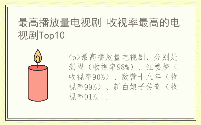 最高播放量电视剧 收视率最高的电视剧Top10