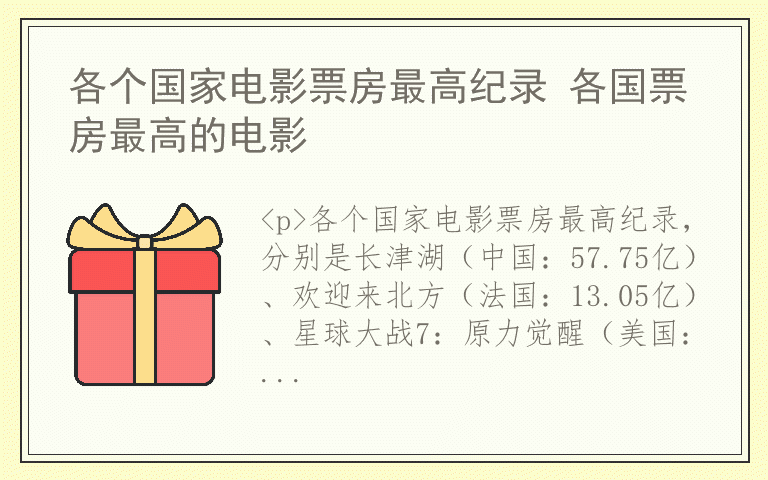 各个国家电影票房最高纪录 各国票房最高的电影