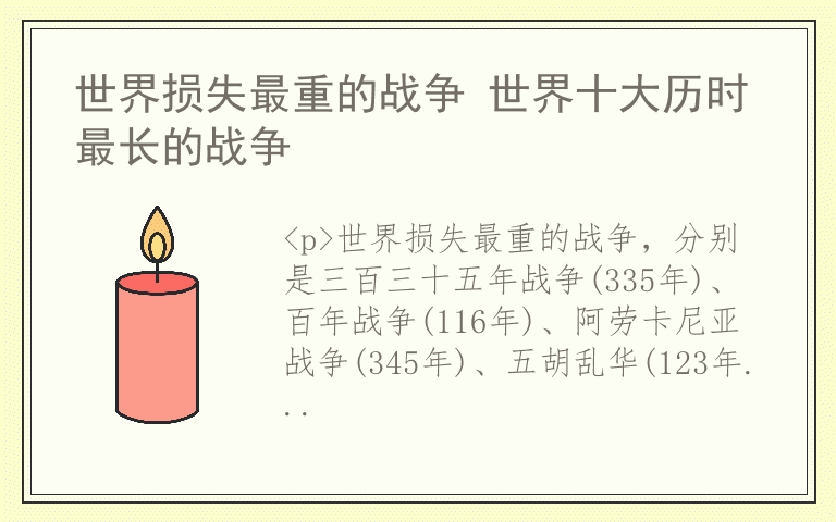 世界损失最重的战争 世界十大历时最长的战争