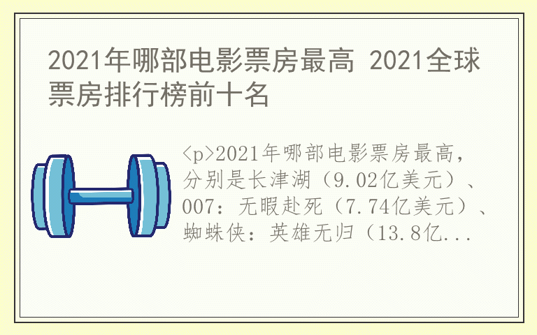 2021年哪部电影票房最高 2021全球票房排行榜前十名