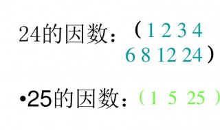 24的因数介绍 24的因数有哪几个