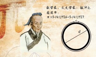 祖冲之主要成就有哪些 祖冲之发明了什么