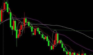 股票持股到底是什么意思 股票持股是什么意思
