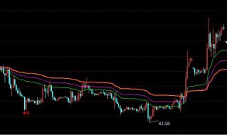 有关建仓平仓的释义 建仓平仓是什么意思