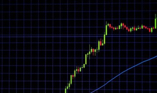 基金不能全部卖出的原因分析 基金为什么不能全部卖出