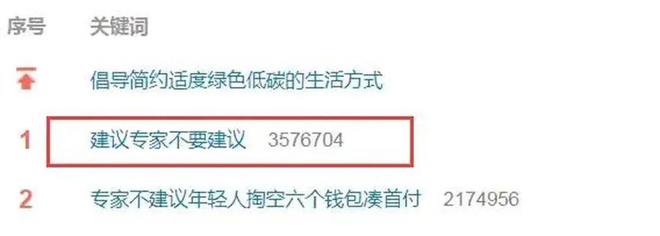 “建议专家不要建议”为什么是对的