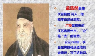 孟浩然的作者简介 孟浩然的作者简介是什么