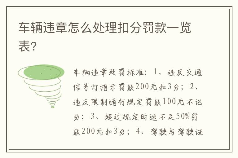 车辆违章怎么处理扣分罚款一览表 车辆违章怎么处理扣分罚款一览表