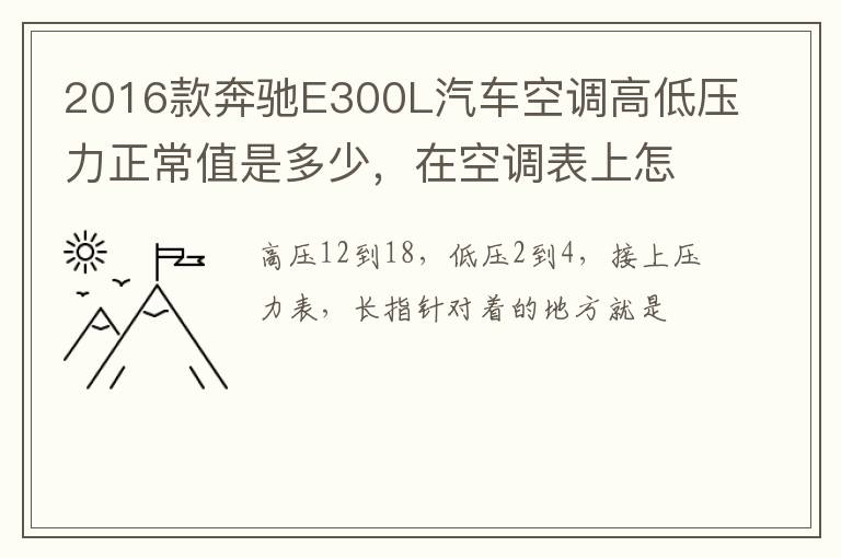 在空调表上怎么看 2016款奔驰E300L汽车空调高低压力正常值是多少