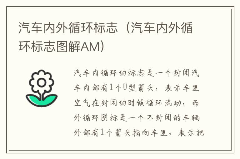 汽车内外循环标志图解AM 汽车内外循环标志