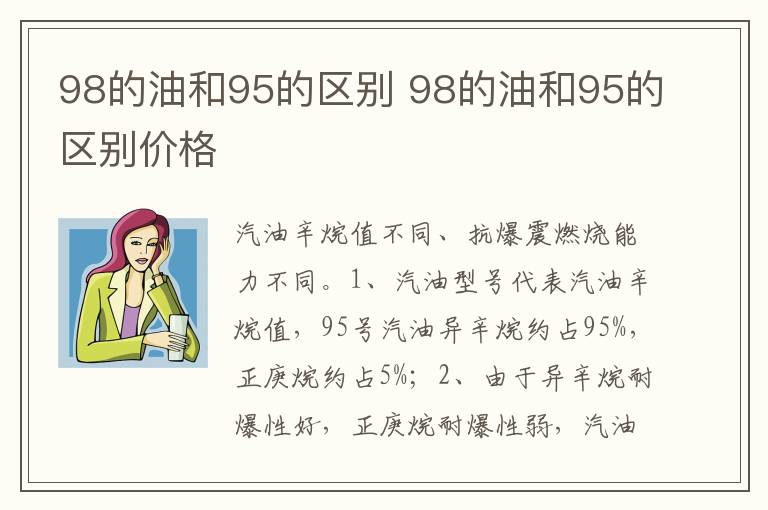 98的油和95的区别价格 98的油和95的区别