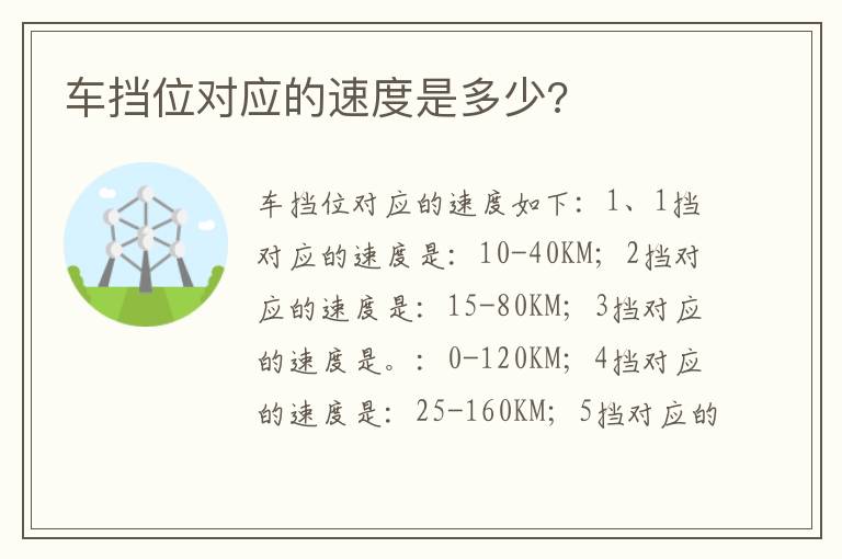 车挡位对应的速度是多少 车挡位对应的速度是多少