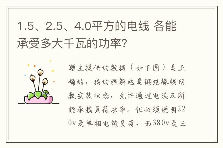 各能承受多大千瓦的功率 1.5、2.5、4.0平方的电线