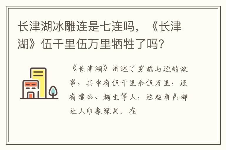 《长津湖》伍千里伍万里牺牲了吗 长津湖冰雕连是七连吗