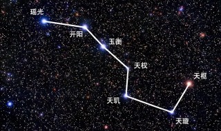 北斗七星如何形成的 北斗七星怎么形成的