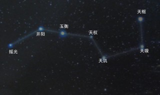 北斗七星每颗星代表什么 北斗七星是指哪七颗星