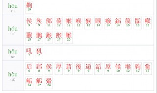 hou拼音的所有汉字 hou的汉字
