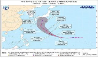 海贝思对韩国会造成影响吗 海贝思对韩国有影响吗