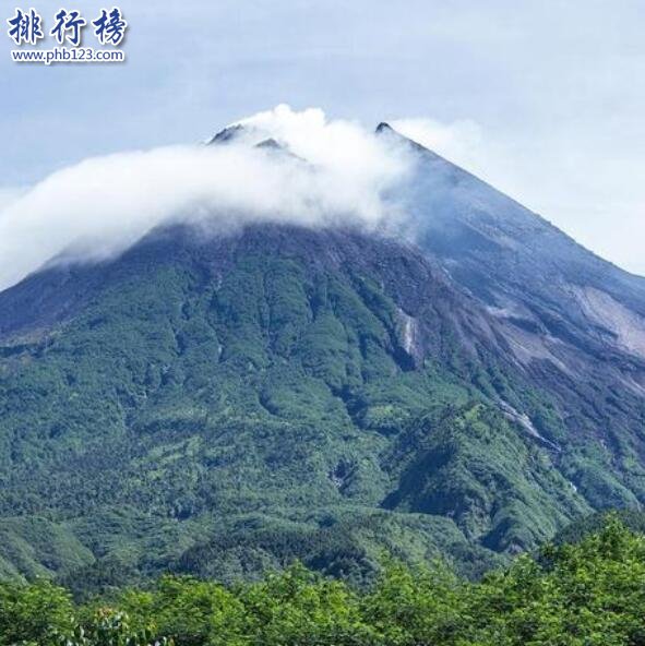 尼拉贡戈火山