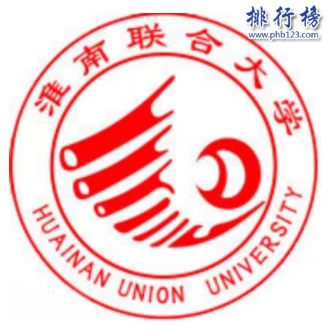 淮南市职工大学