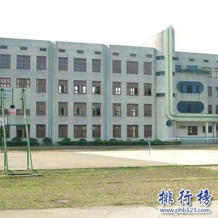 长沙工业职工大学