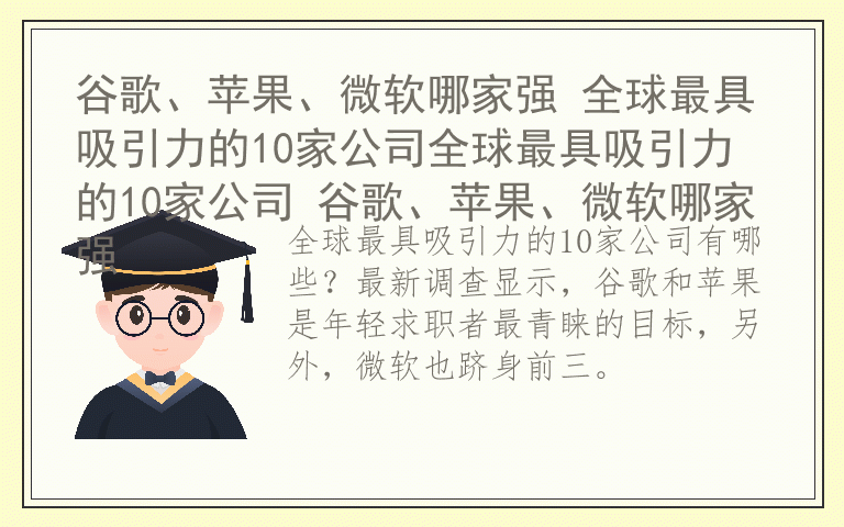 谷歌、苹果、微软哪家强 全球最具吸引力的10家公司全球最具吸引力的10家公司 谷歌、苹果、微软哪家强