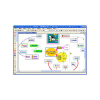 思维导图软件十大品牌排行榜