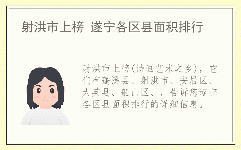 射洪市上榜 遂宁各区县面积排行