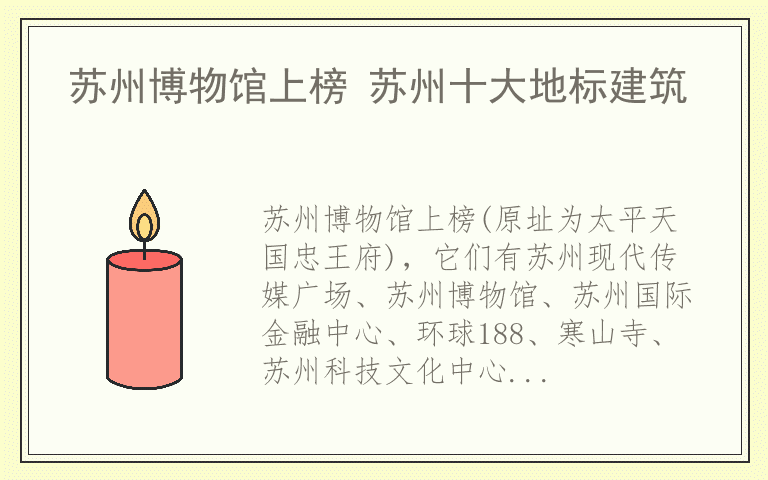 苏州博物馆上榜 苏州十大地标建筑