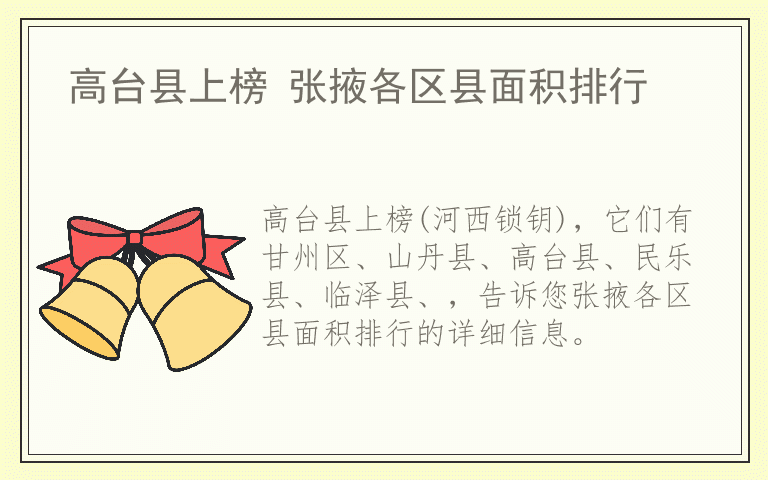高台县上榜 张掖各区县面积排行