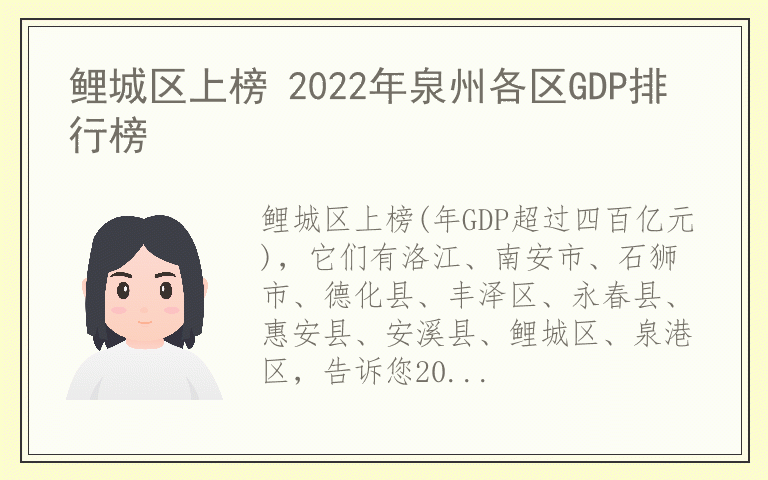 鲤城区上榜 2022年泉州各区GDP排行榜