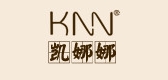 knn