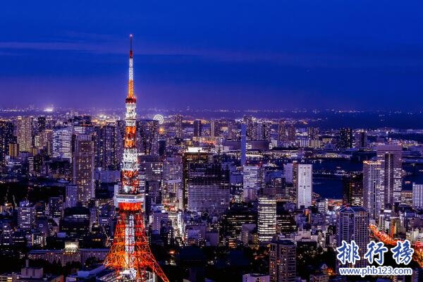 日本东京有什么好玩的景点-日本东京十大好玩的地方排名-日本东京必去十大景点排名