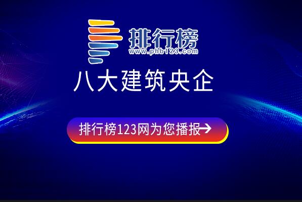 中国铁建上榜-威名赫赫-八大建筑央企