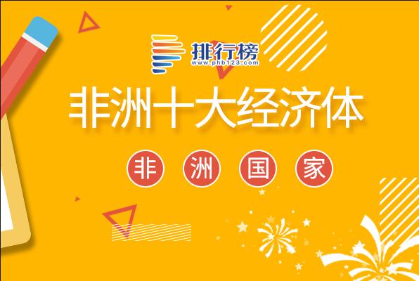 非洲国家经济实力排名-非洲十大经济体-非洲综合国力排名前10大国家