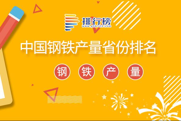 中国钢铁产量最大的省份-中国钢铁产量省份排名-中国钢铁产量大省排名前十