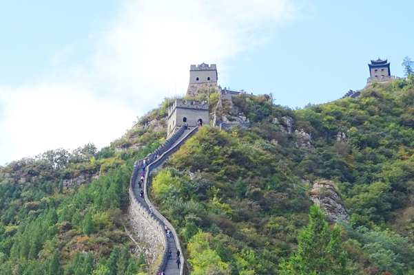 北京著名景点大全排名-北京必去十大景点排行榜