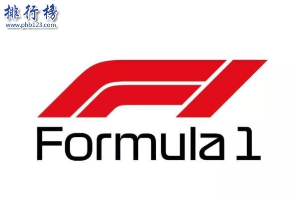 F1中国大奖赛上榜(世界3大体育赛事之一)-中国体育赛事影响力排名