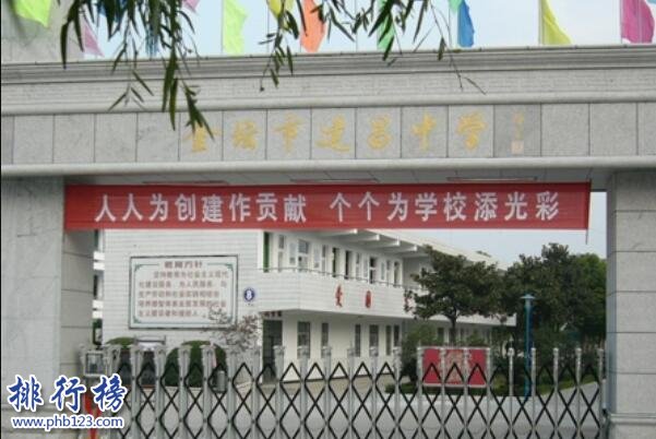 金坛市建昌中学上榜(农村中学)-金坛市十大初中排名一览表