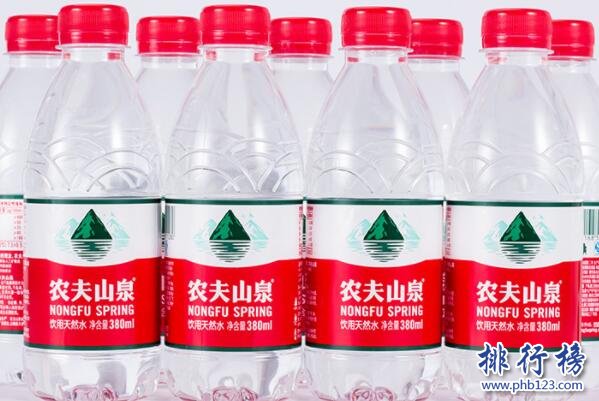 农夫山泉上榜(中国首富)-中国食品加工企业排名