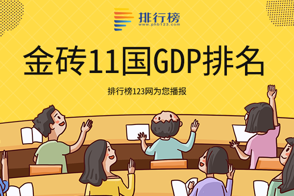 金砖国家gdp占比排名-金砖11国GDP排名-金砖国家gdp分别是多少