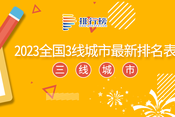 2023全国3线城市最新排名表：兰州排第一，GDP高达3343.5 亿元