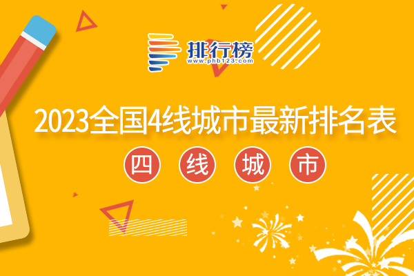 2023全国4线城市最新排名表：马鞍山位于榜首，第十以孝文化闻名