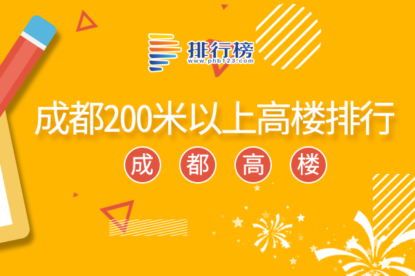 成都200米以上高楼排行：第一功能丰富，西部国际金融中心上榜