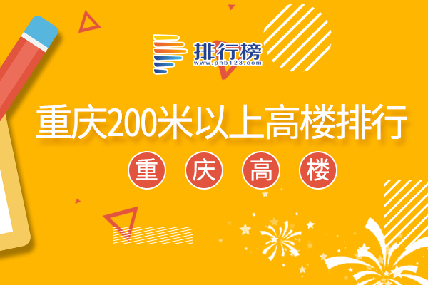 重庆200米以上高楼排行：来福士上榜，多数均超过300米