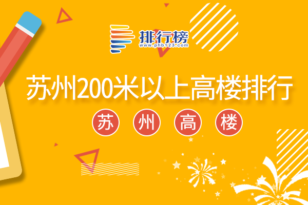 苏州200米以上高楼排行：第一高度超400米，环球188上榜