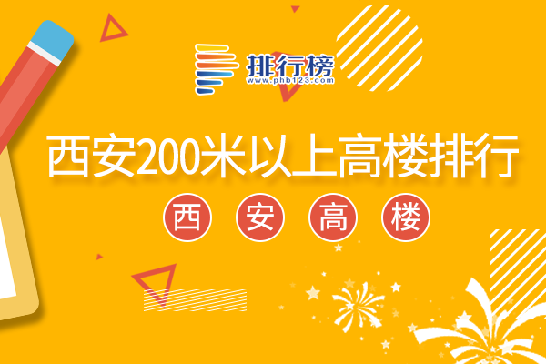 西安200米以上高楼排行：西安电视塔上榜，西安绿地中心停车位丰富