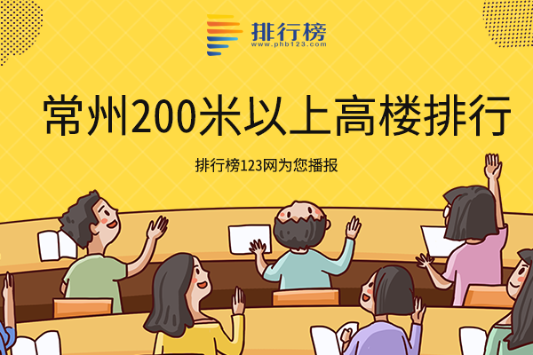 常州200米以上高楼排行：常州现代传媒中心上榜，高度超过300米